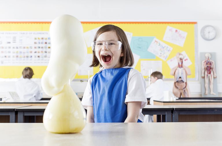 Elephant Toothpaste Reaction