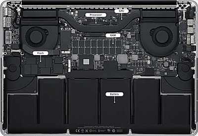 How to Keep Your Mac Keyboard and Mouse Clean