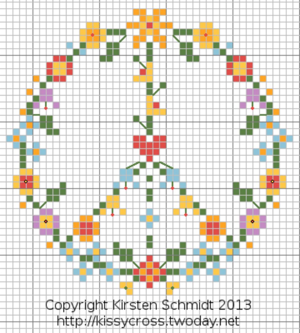 15 Floral Wreath Cross Stitch Patterns