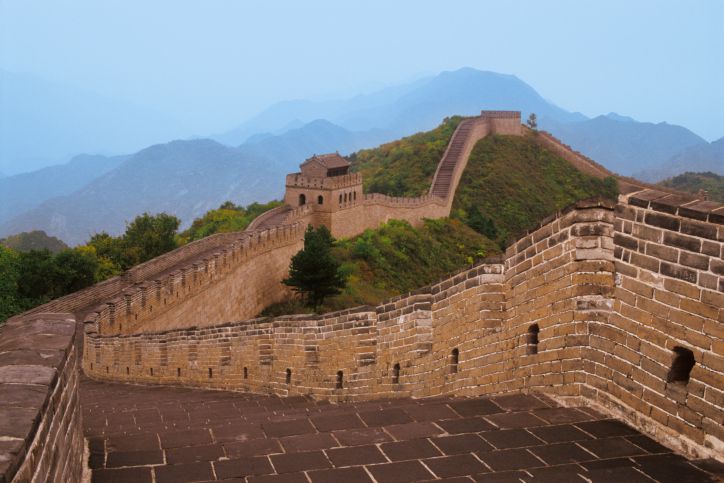 Historic and Ancient Chinese Architecture of Beijing