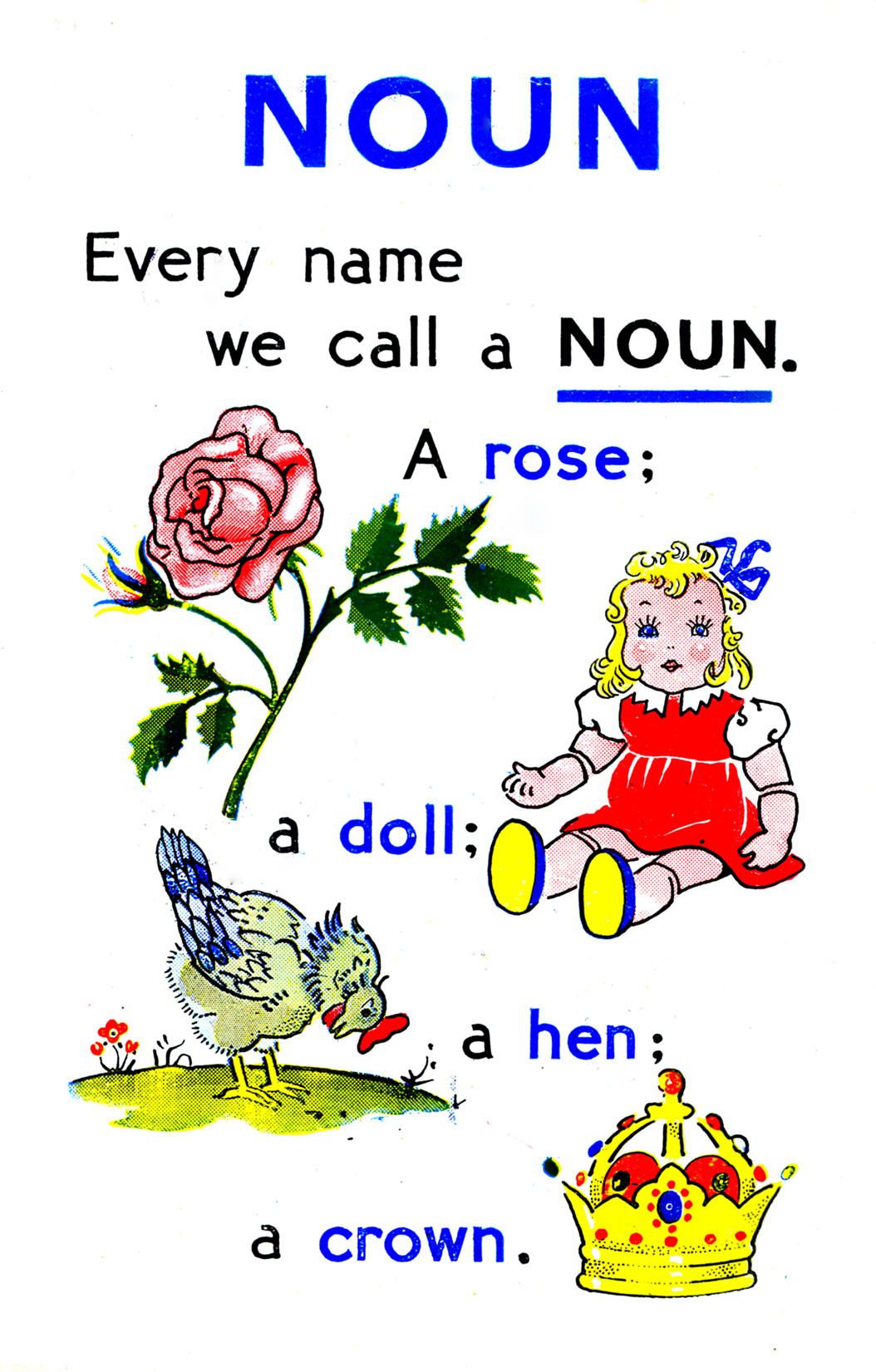 Learn About Noun Phrases and Get Examples