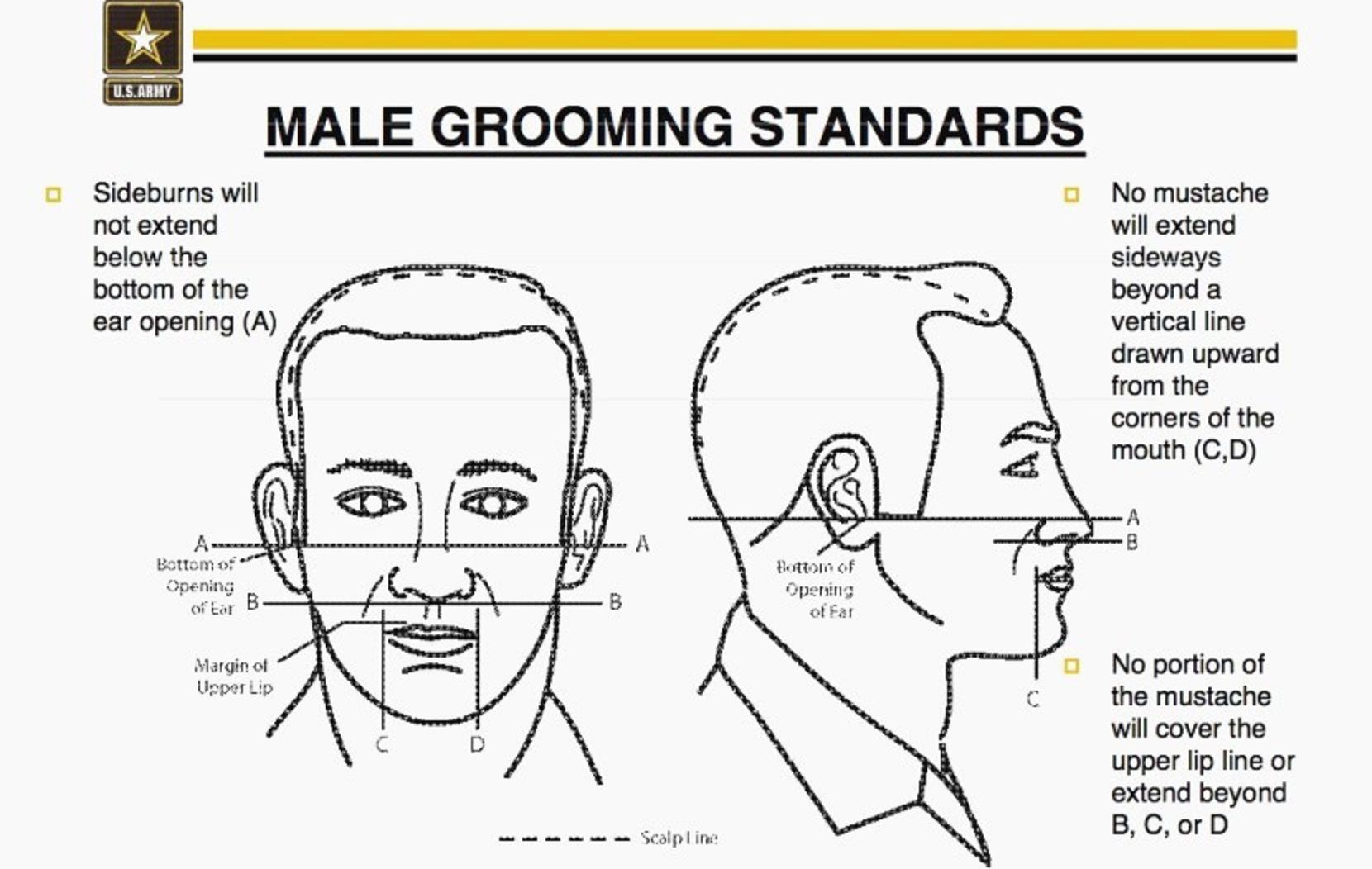 Army Grooming Standards for Females - wide 1