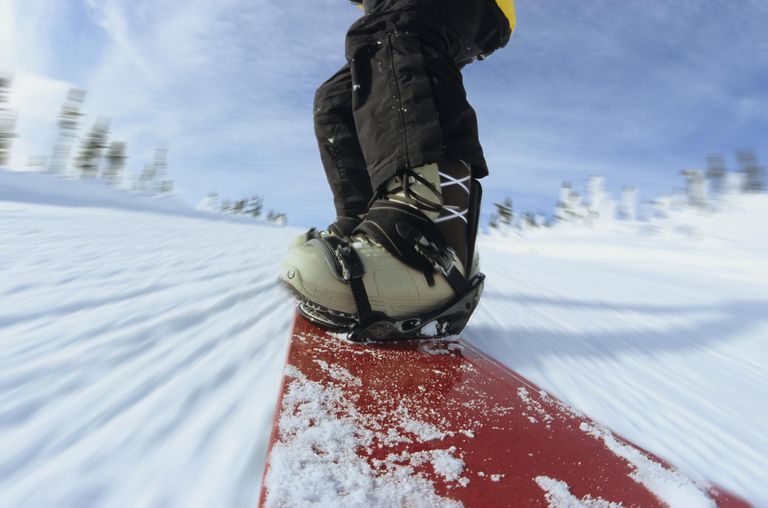 Set Up Snowboard Bindings to Ride in the Terrain Park