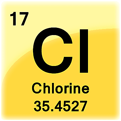 Mass Number Definition - Chemistry Glossary