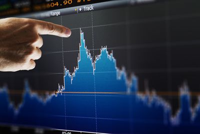 How to read a bar chart, finger pointing at bar chart