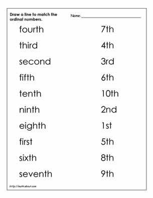 ordinal number worksheets and printables