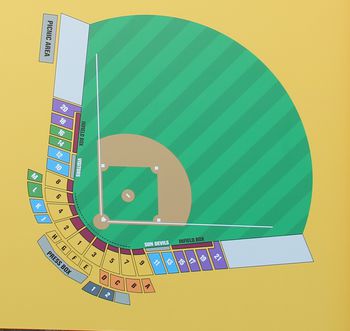 Scottsdale Stadium Seating Chart Sblc