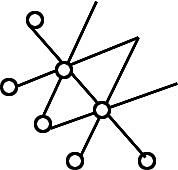 heliocentric astrology shapes