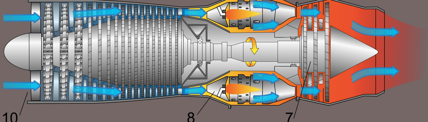 of jet engine principle works Does Work? So How a Jet Engine