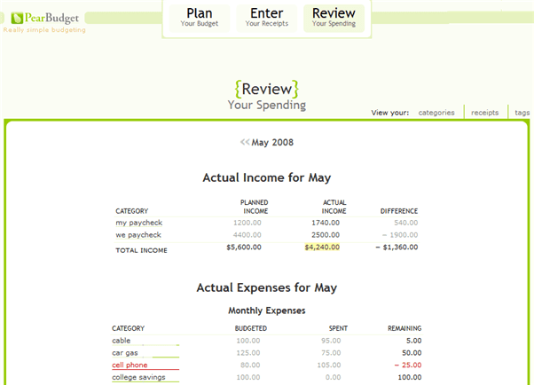 web based personal finance software