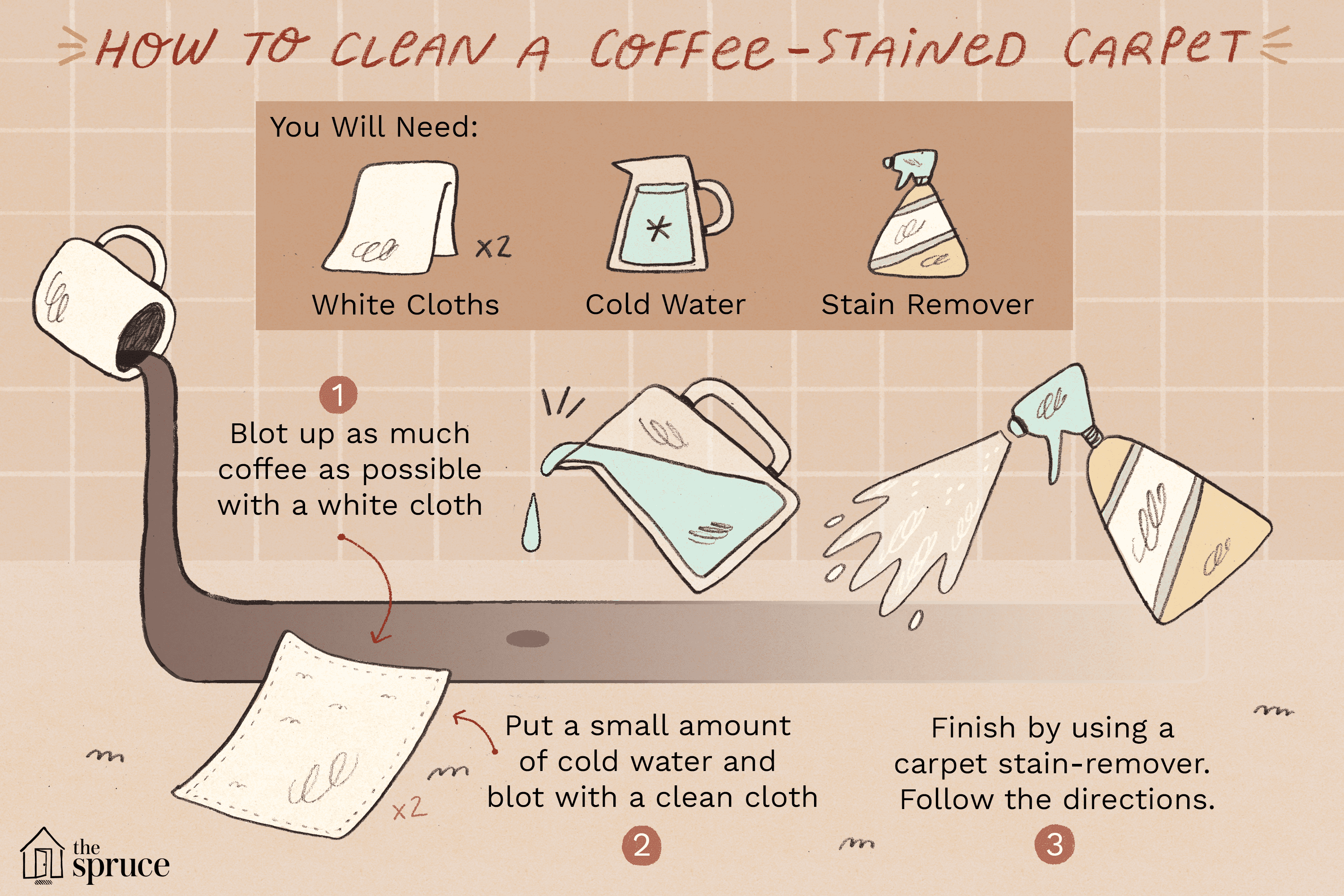 پاک کردن لکه قهوه (1)