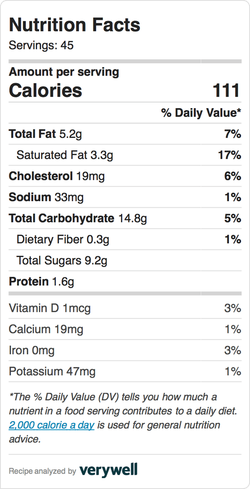 Nutrition Label Embed 1999498384 5B37C0Ebc9E77C003705Ae7B