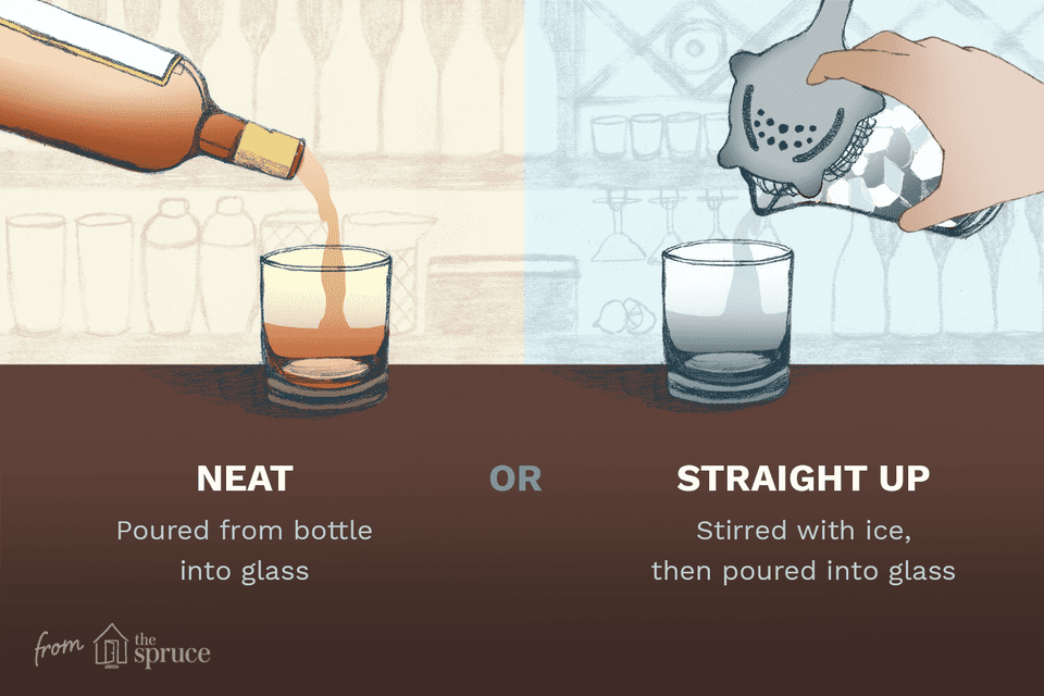 what makes a drink dirty or neat