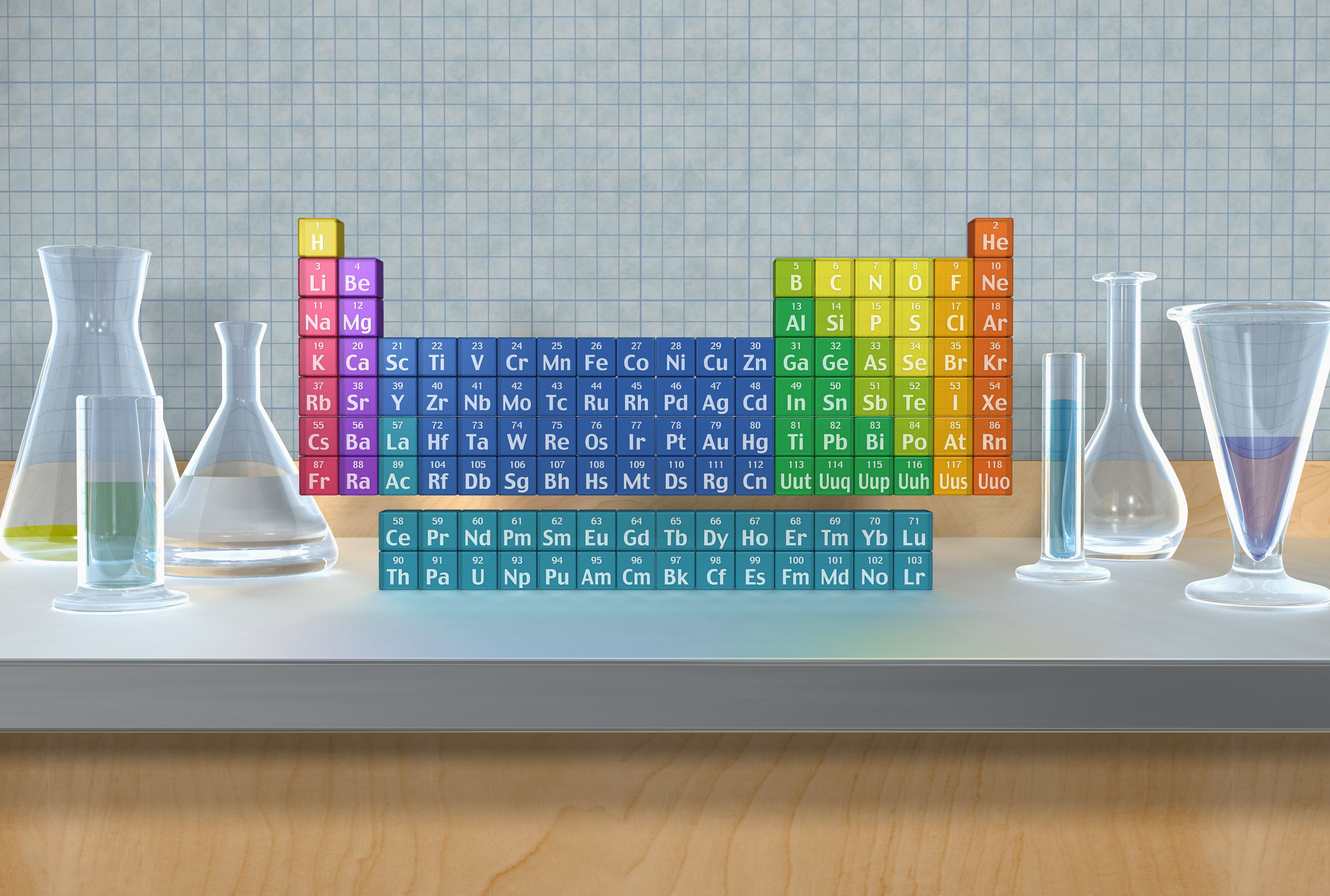 Do You Know the Trends in the Periodic Table?