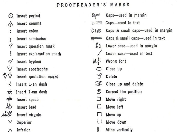 proof - definition and examples in editing