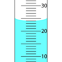 Measurement Test Questions on Reading a Meniscus