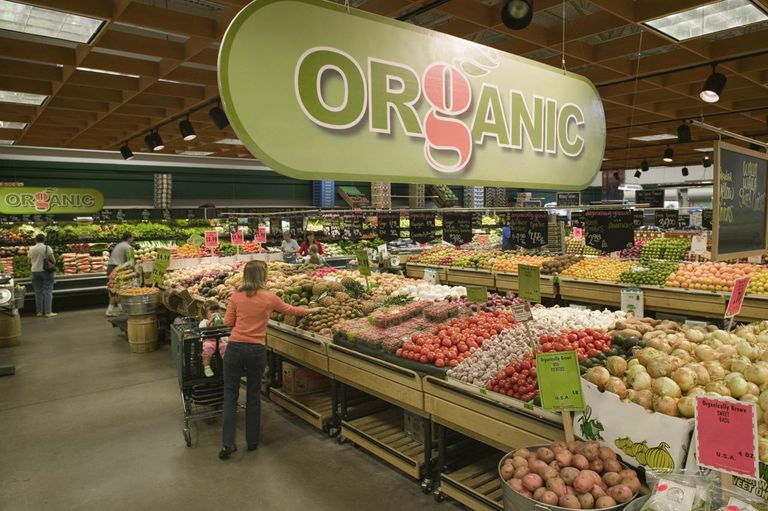 Learn How to Shop for Real Organic Food and Products