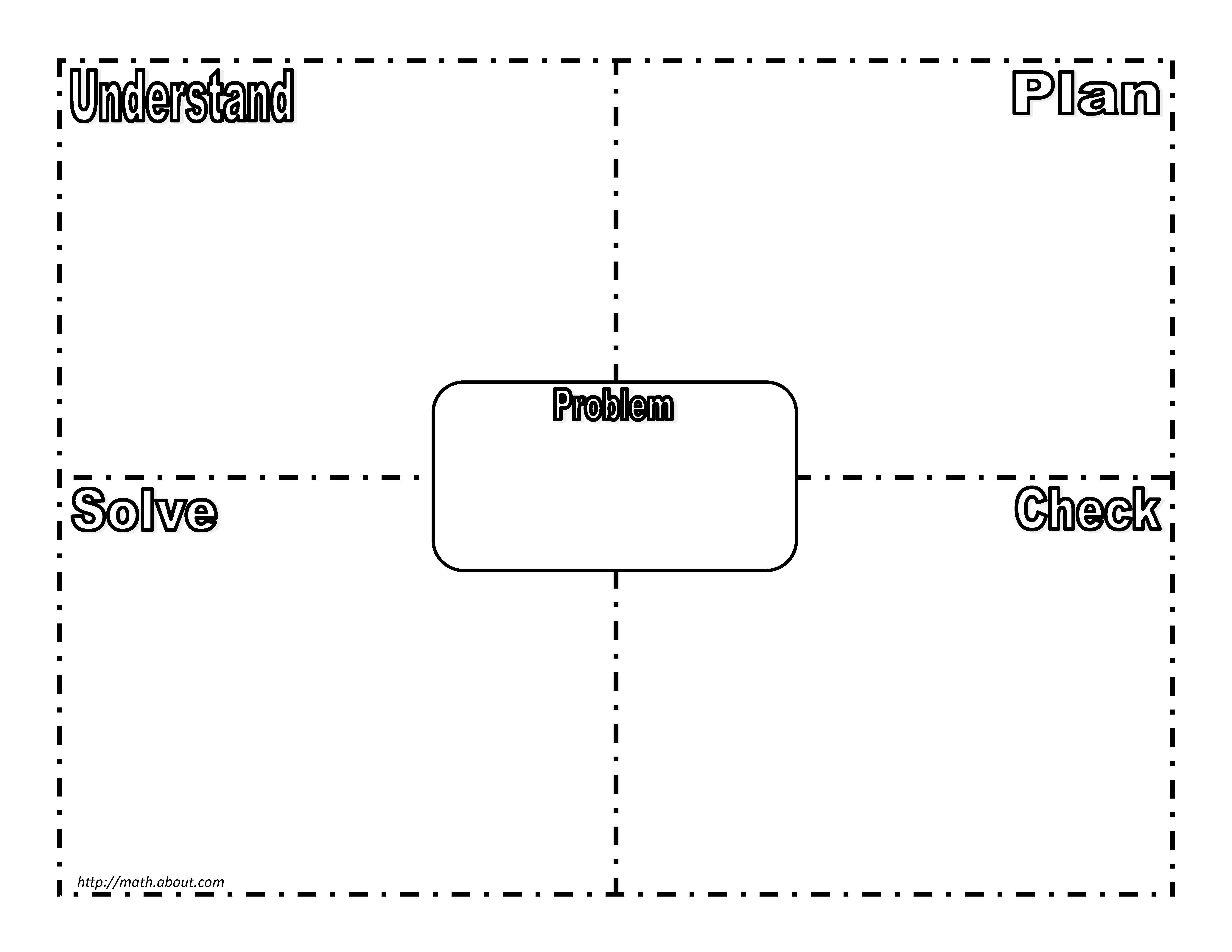 Using The Frayer Model For Problem Solving