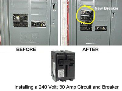 How to Install a 240-Volt Circuit Breaker