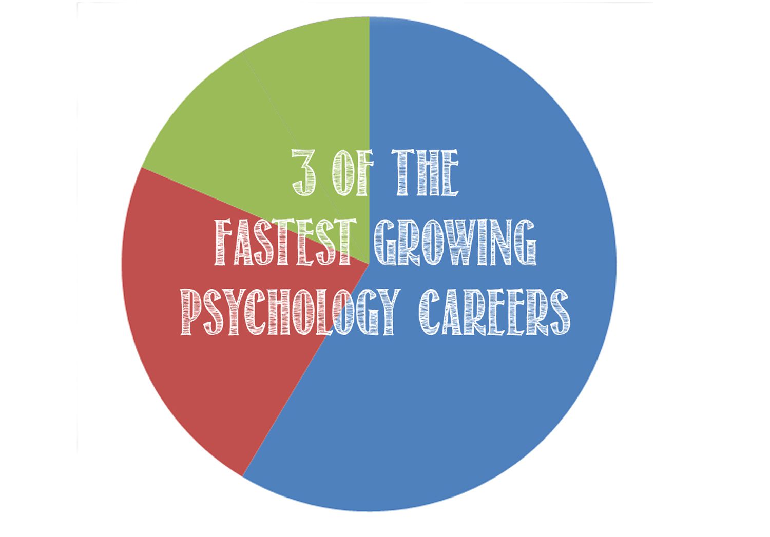 Psychology Careers With Growth Potential   Best Psych Careers 56a7938e5f9b58b7d0ebd828 