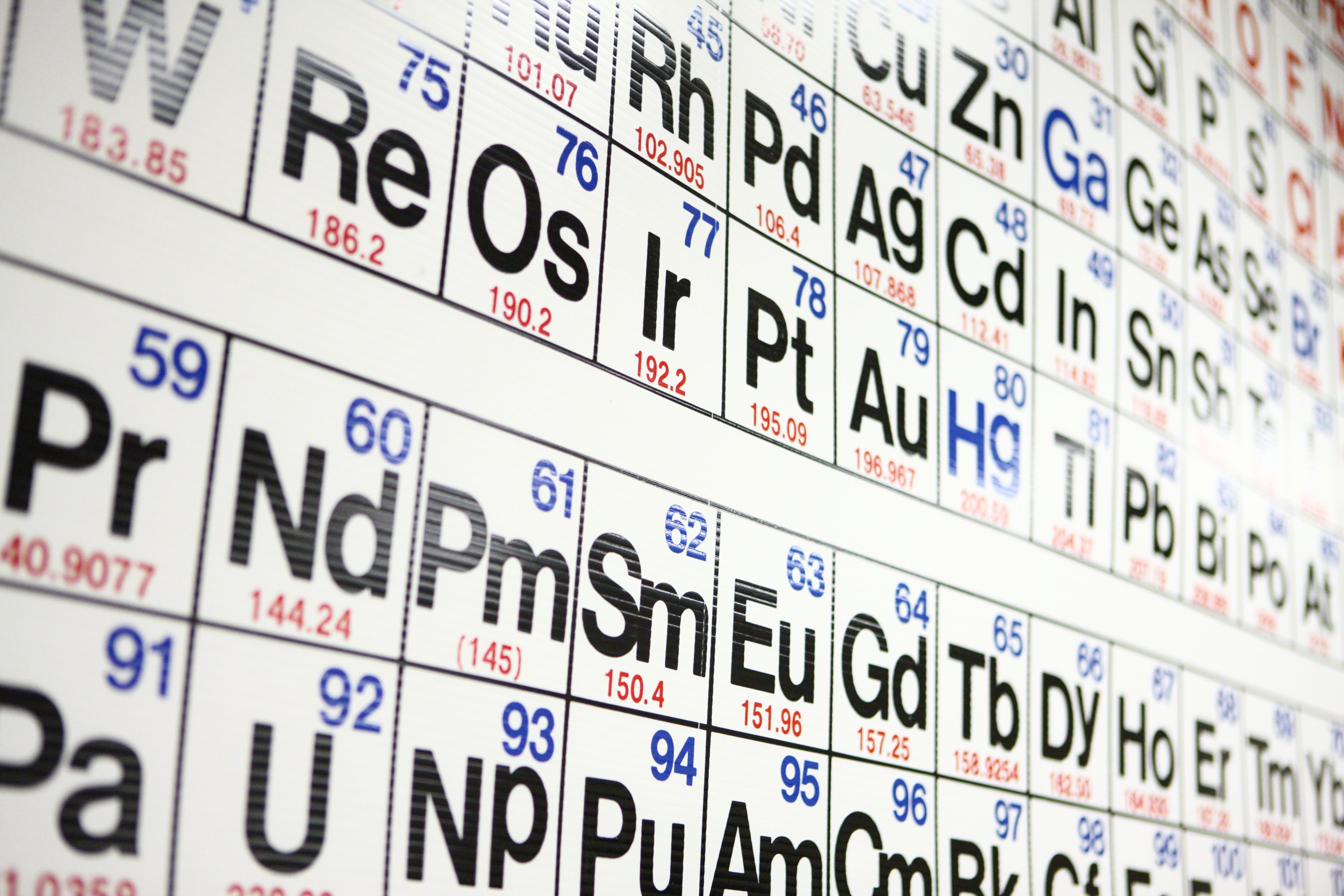 essential-element-facts-in-chemistry