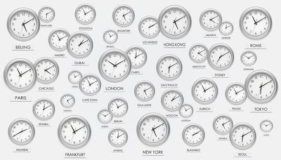 chicago time zone central standard time