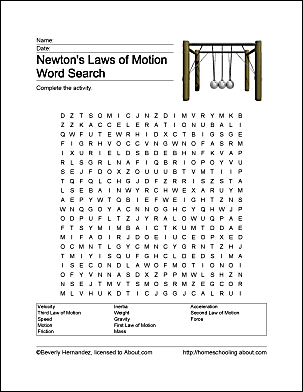 Newton's Laws of Motion - Homeschooling Exercises