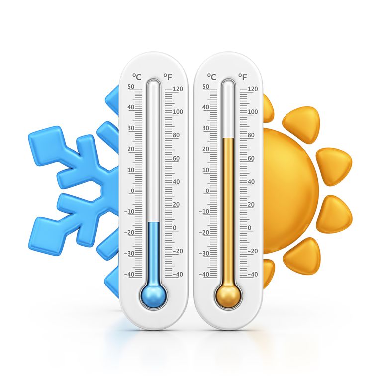 Why Do Heat Index and Wind Chill Temperatures Exist?