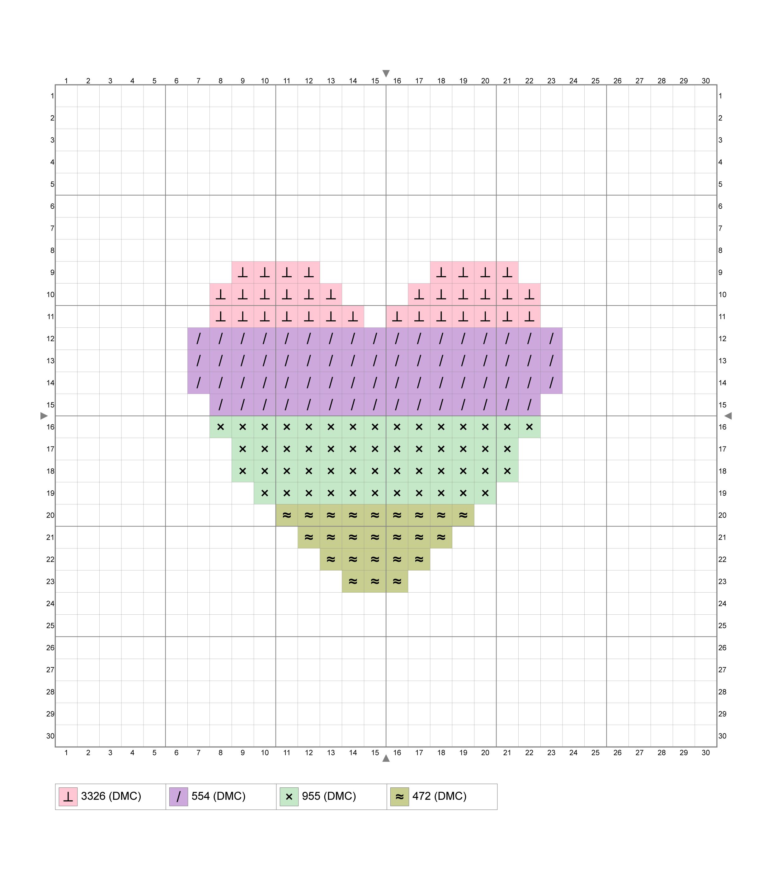 Patterns to cross stitch for Kids