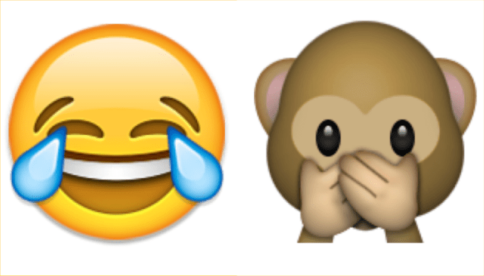 Good or Bad? The use of Emojis