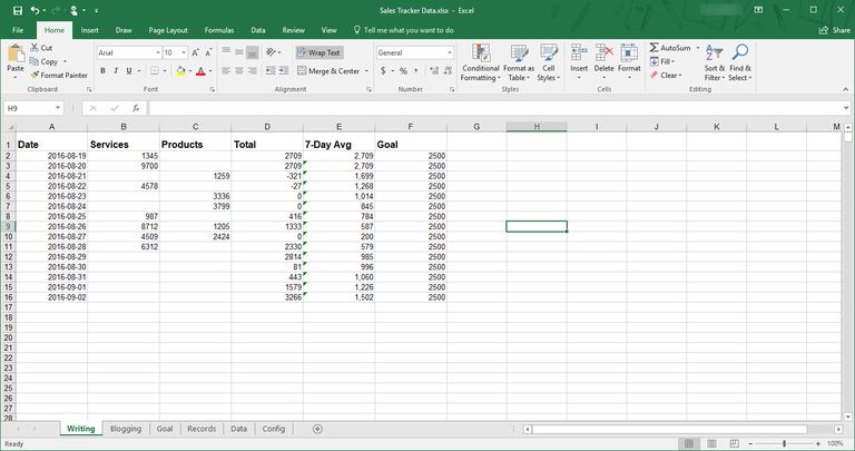 What is Microsoft Excel and What Does It Do?