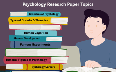 psychology research experiment ideas