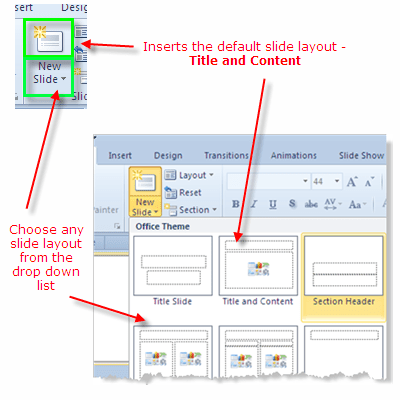 How to Use PowerPoint 2010 Slide Layouts