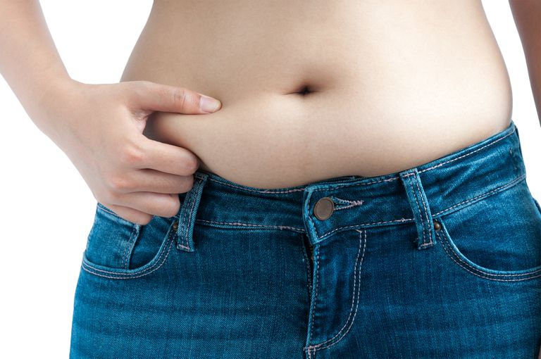 Am I Bloated? Definition and Tips to Feel Better