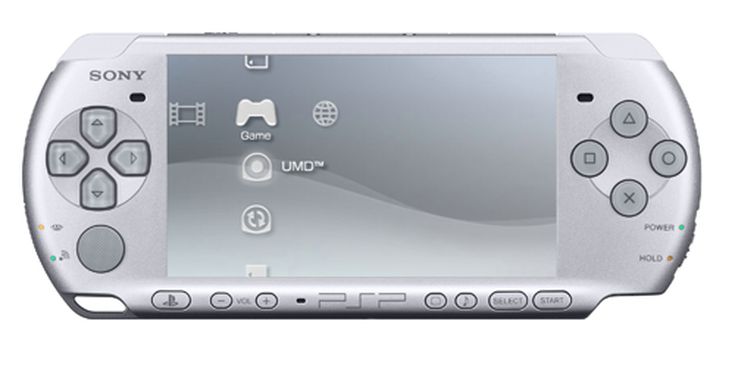 Скачать игры для psp бесплатно