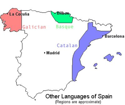 An Overview of Basque Country