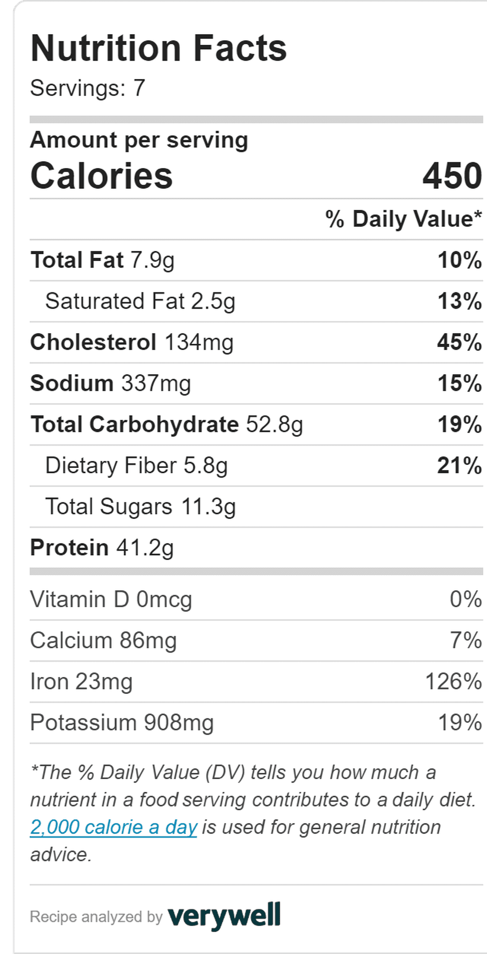 Chicken Chop Suey Nutrition Industrywest