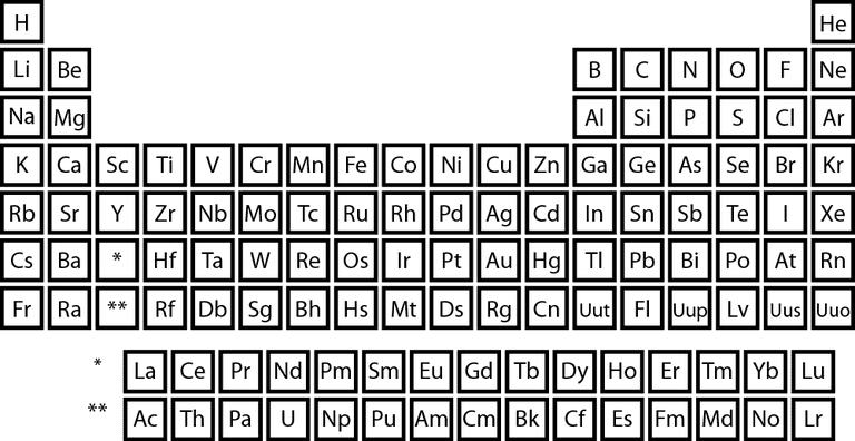 download and print periodic tables