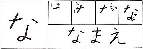 hiragana-lessons-stroke-guide-to