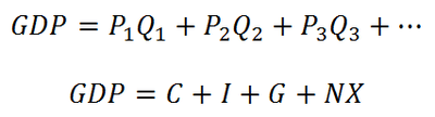 meaning math scale factor to Returns Scale