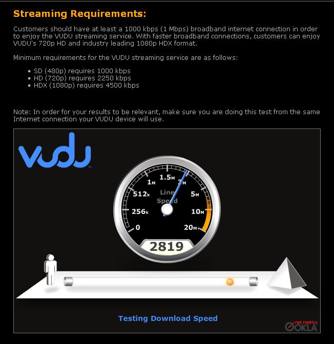 upload vs download speed when testing internet streaming