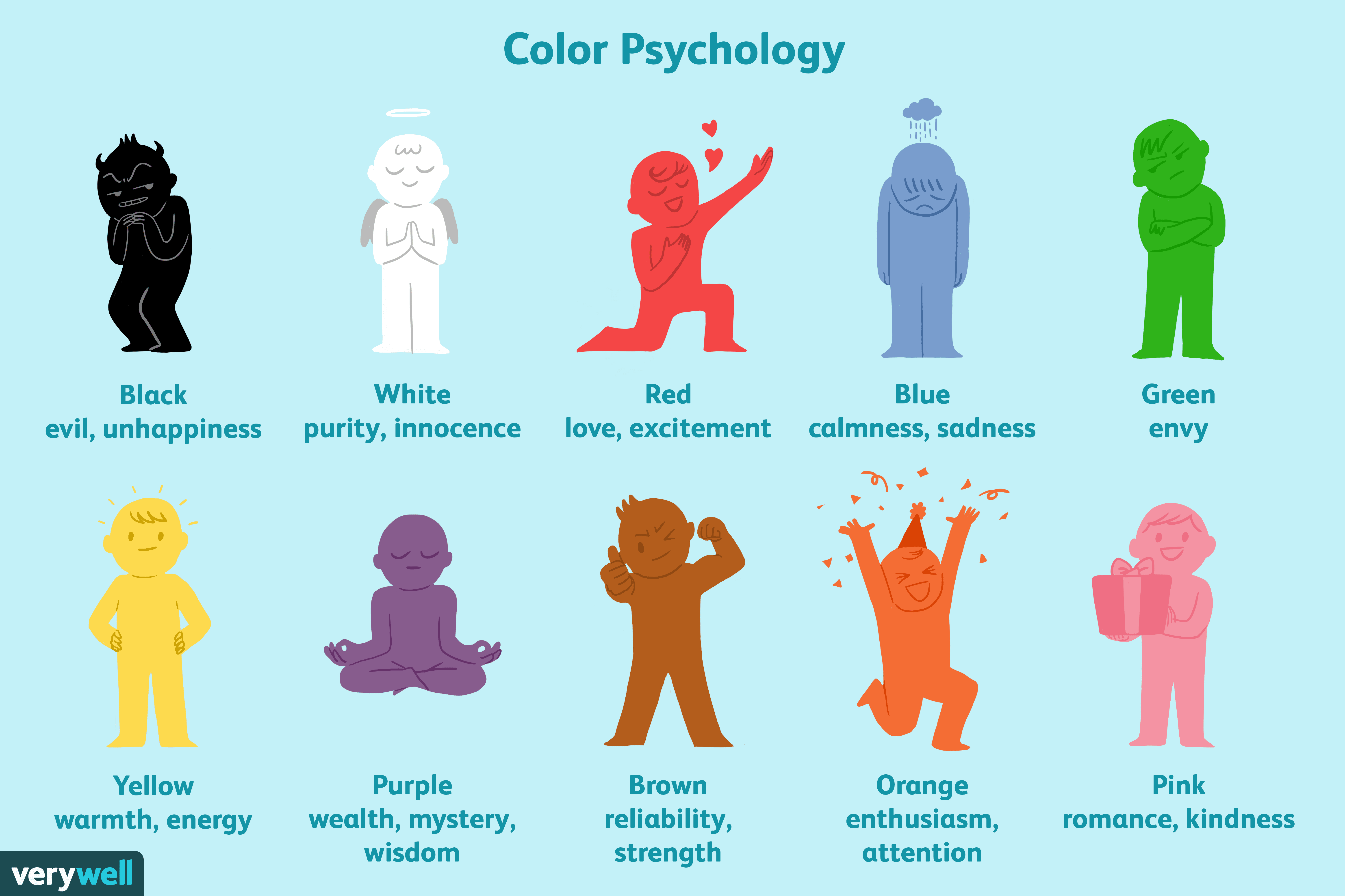 2795824 Color Psychology 5b0478de04d1cf003aac1625 