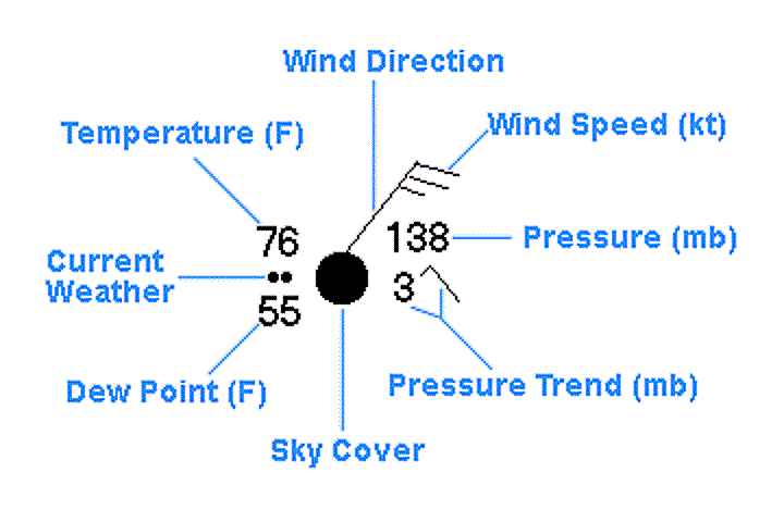 How to Read Symbols and Colors on Weather Maps