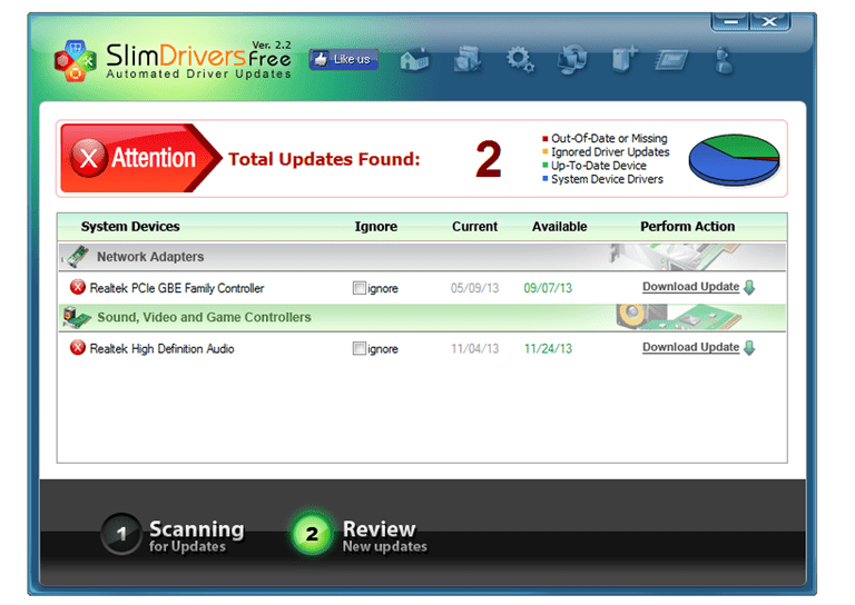 Slimware Utilities Driver Update Serial Key