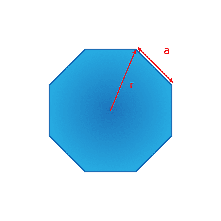 Perimeter & Surface Area Formulas: 2 Dimensional Shapes