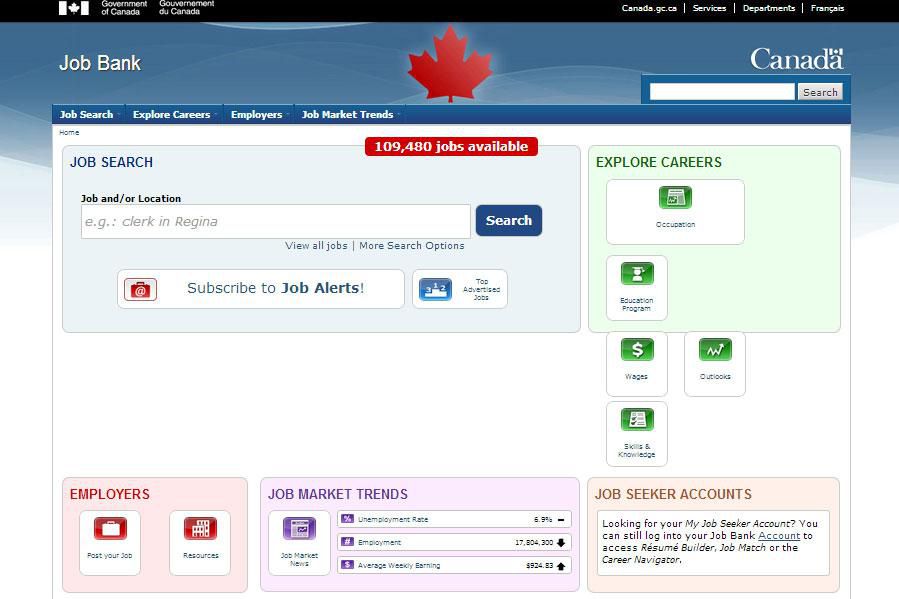 Finding Work Through The Job Bank Of Canada