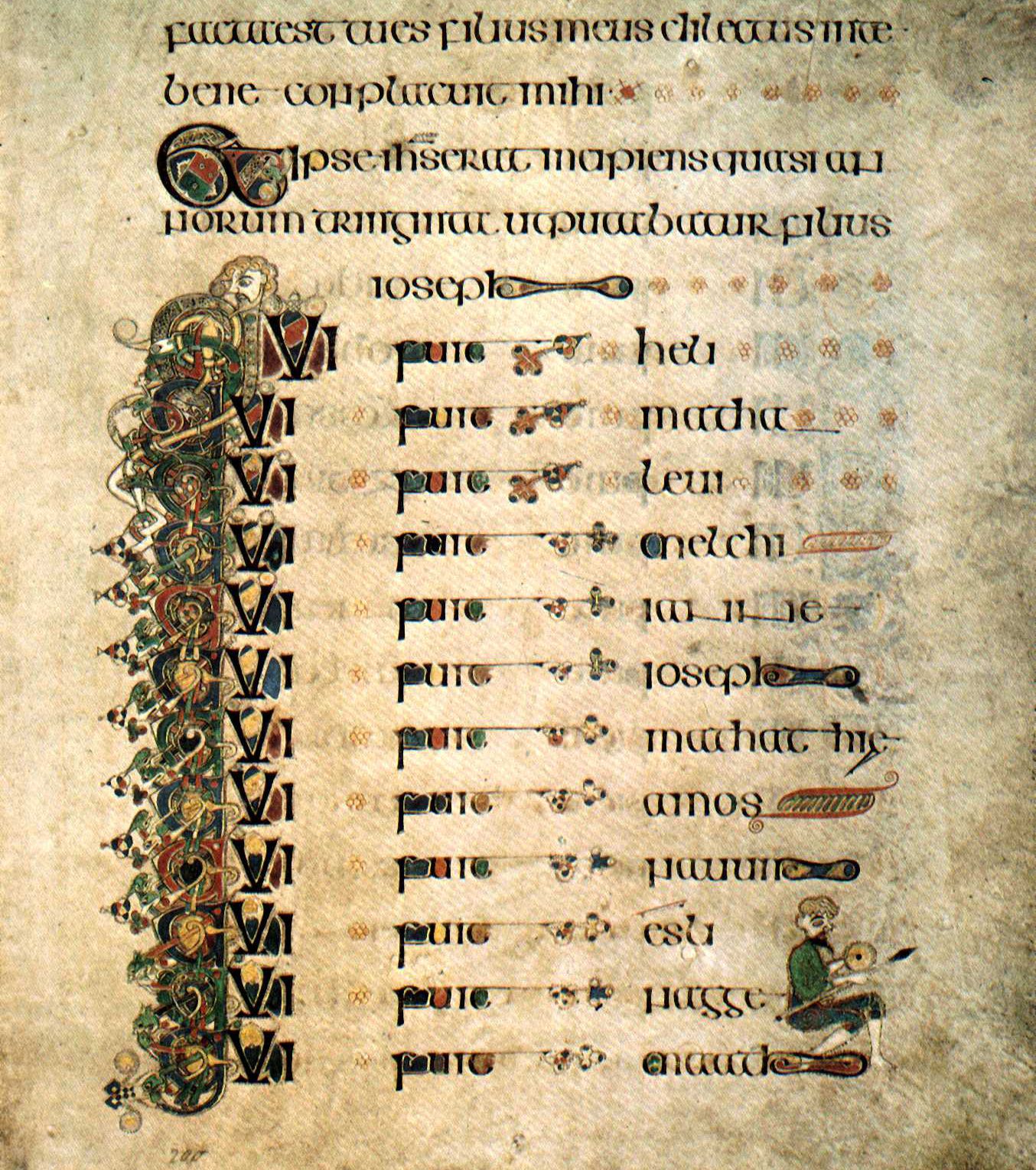 the-genealogy-of-jesus-compare-matthew-s-to-luke-s