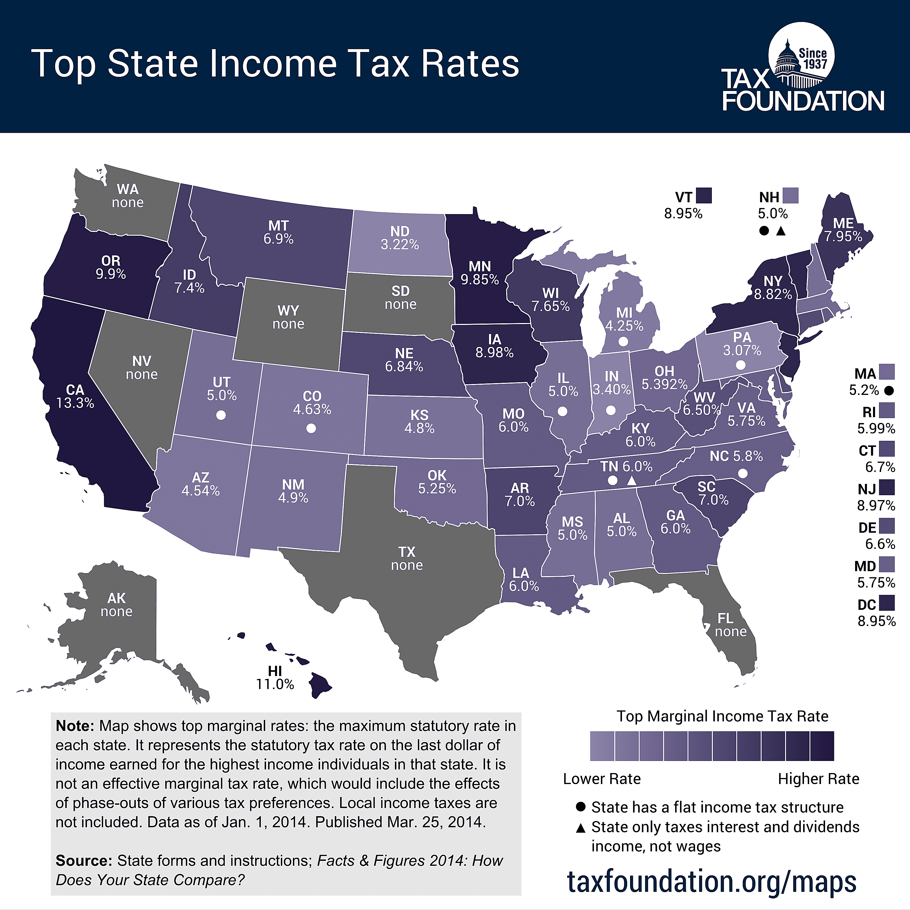 A List of Tax Rates for Each State