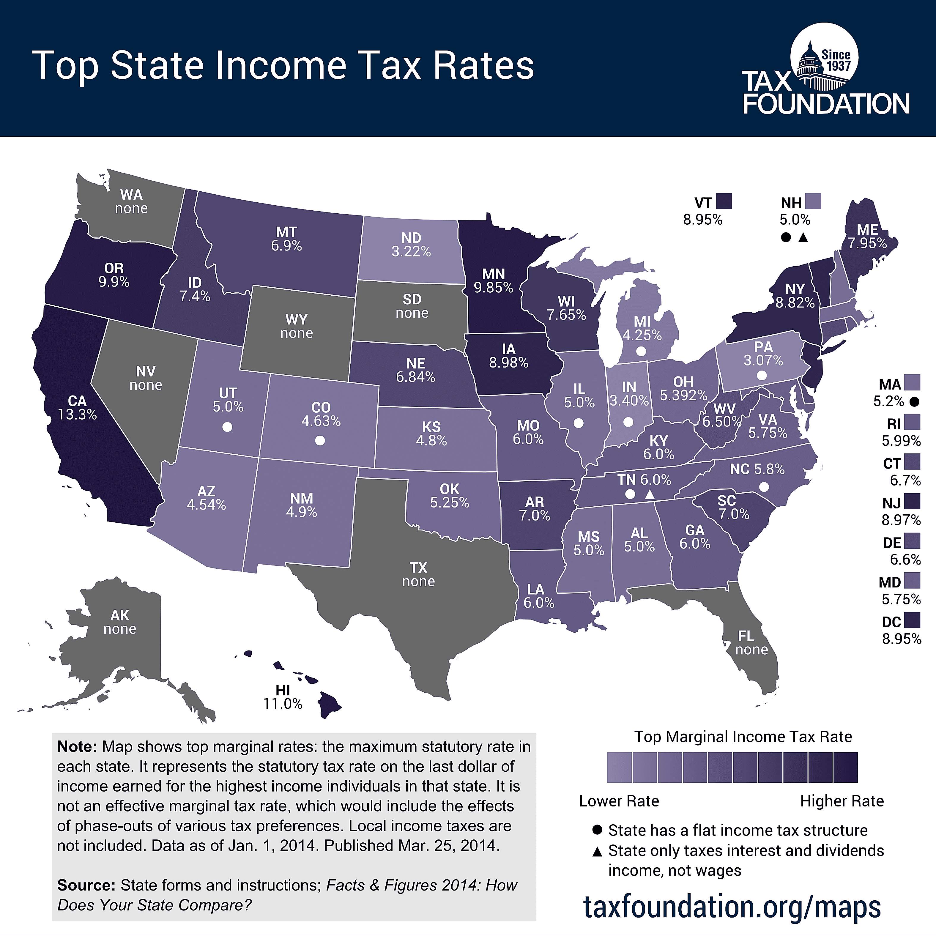 security application social card ohio Rates State of Tax Income for Each List A