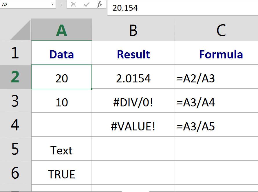 The Meaning Of Value In Excel And Google Sheets